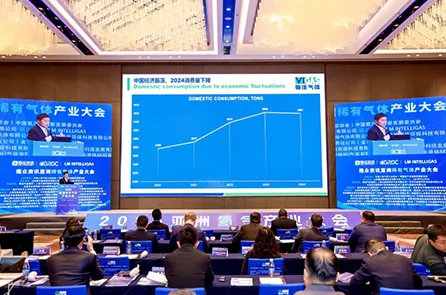 YIGAS Group Participates in the 2025 Asian Helium & Industrial Gas Development Conference in Shanghai
