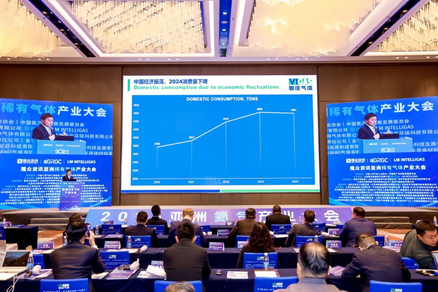 YIGAS Group Participates in the 2025 Asian Helium & Industrial Gas Development Conference in Shanghai